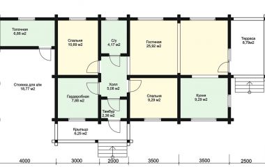 Как рассчитывается площадь застройки